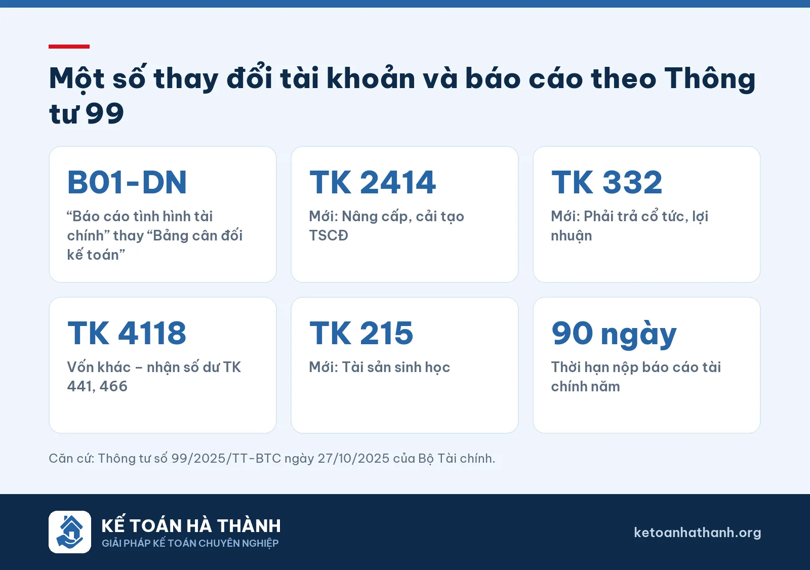 Một số thay đổi tài khoản kế toán theo Thông tư 99/2025/TT-BTC